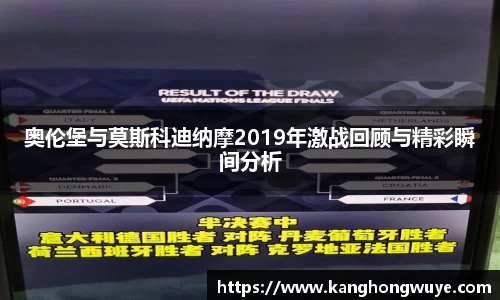 奥伦堡与莫斯科迪纳摩2019年激战回顾与精彩瞬间分析